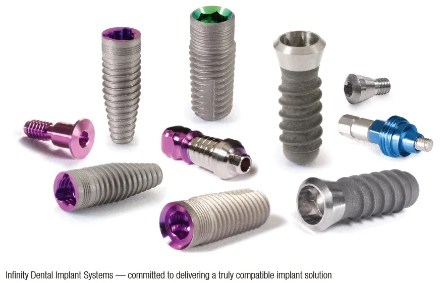 Illustrative example of ace dental implants from Google Search