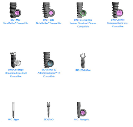 Illustrative example of blue sky bio dental implants from Google Search