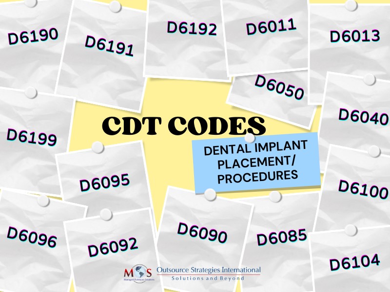 Illustrative example of dental implant code from Google Search