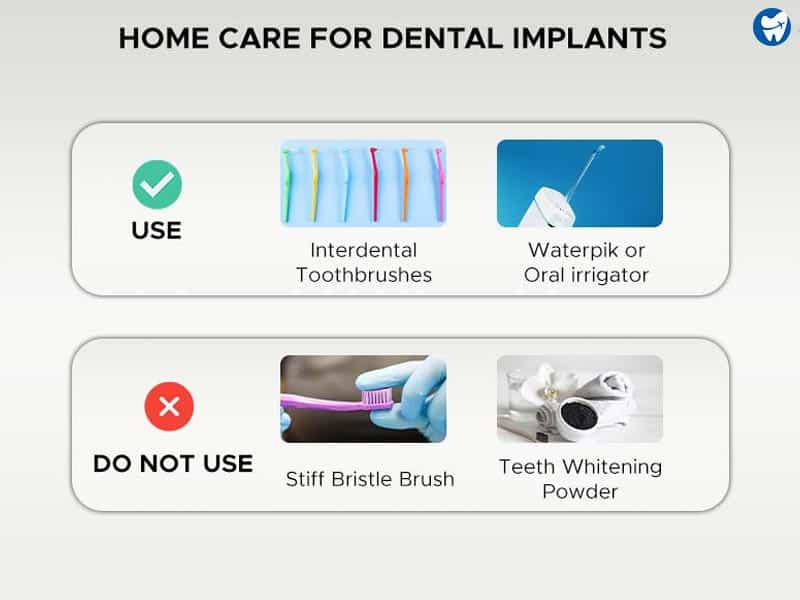 Illustrative example of dental implants aftercare from Google Search