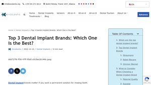 Top 3 Dental Implant Brands: Which One is the Best? - best dental implants brand