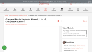 Cheapest Dental Implants Abroad in 2025 - PlacidWay - cheapest place to get dental implants in the world