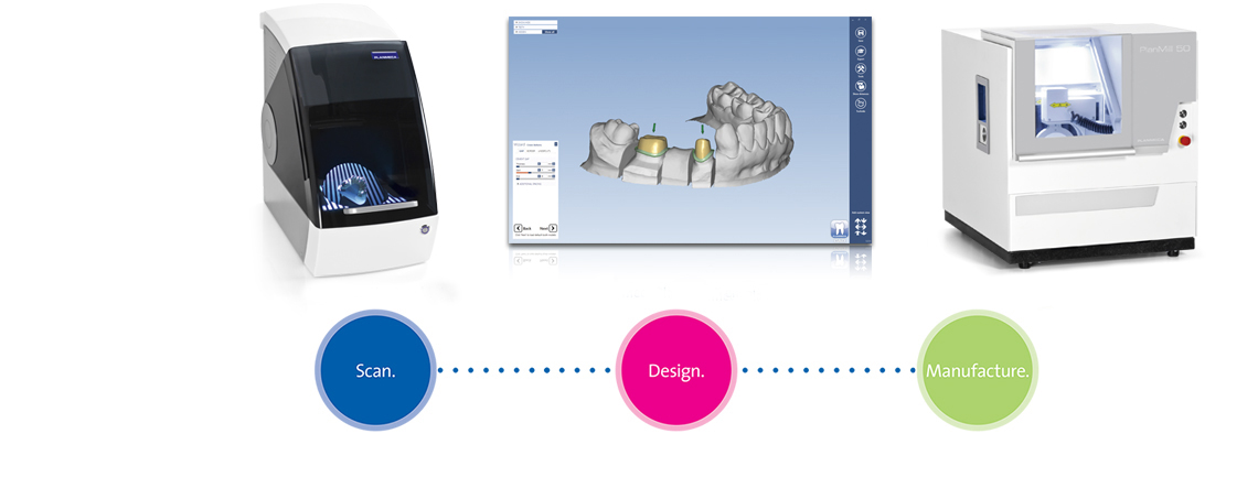 dental cad cam units machines