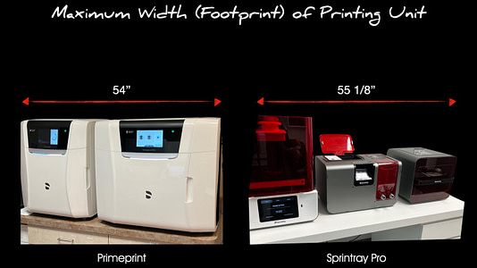 dentsply 3d printer
