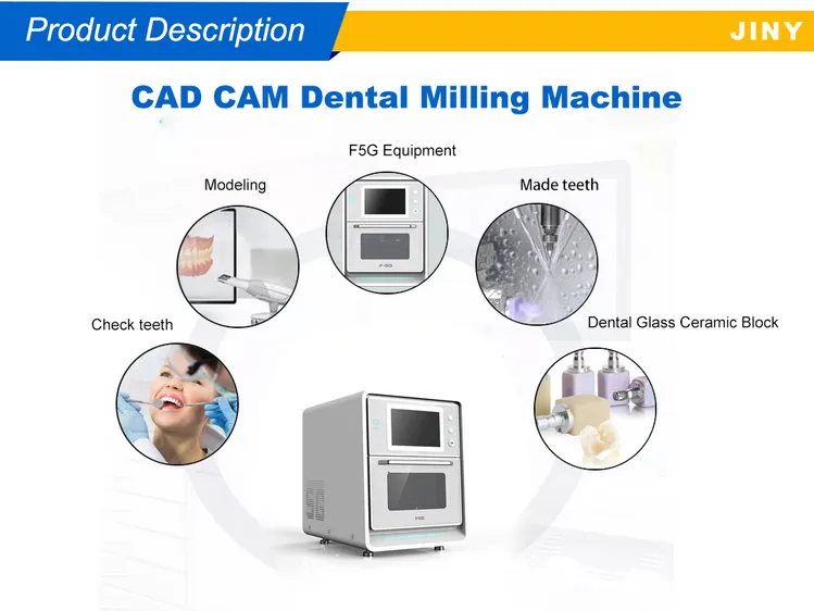emax milling machine