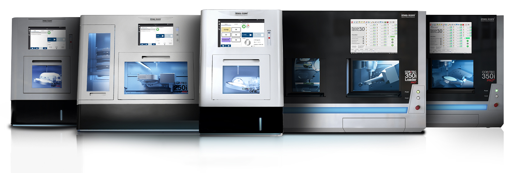 imes icore milling machine