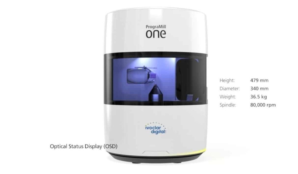 programill one price digital dentistry